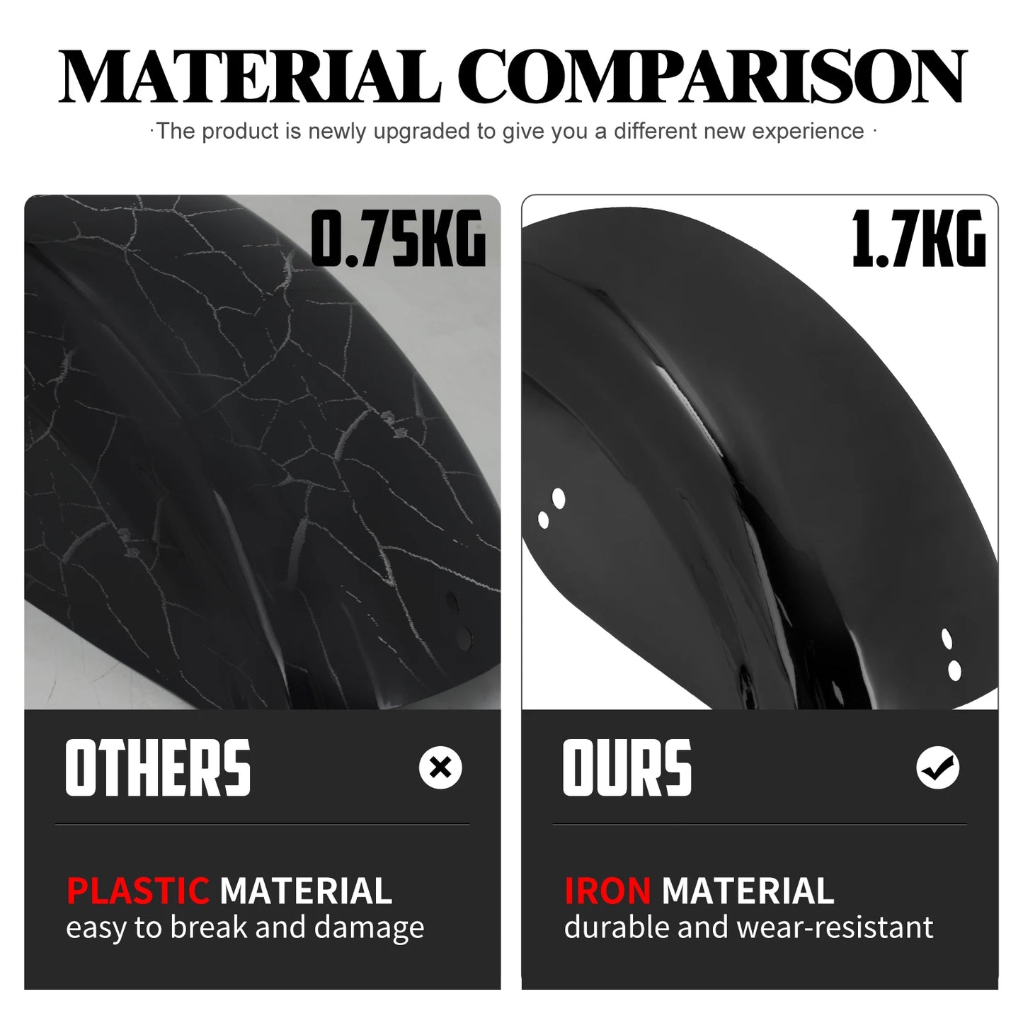 Voodoo Cycle House Custom Motorcycle Rear Fender For Harley Sportster XL883 1200 72 48